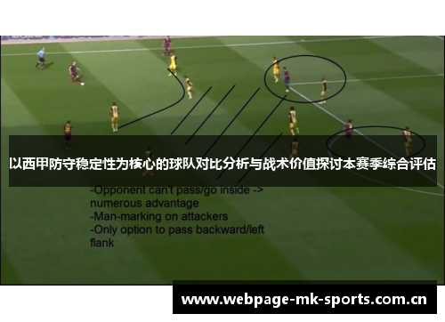 以西甲防守稳定性为核心的球队对比分析与战术价值探讨本赛季综合评估